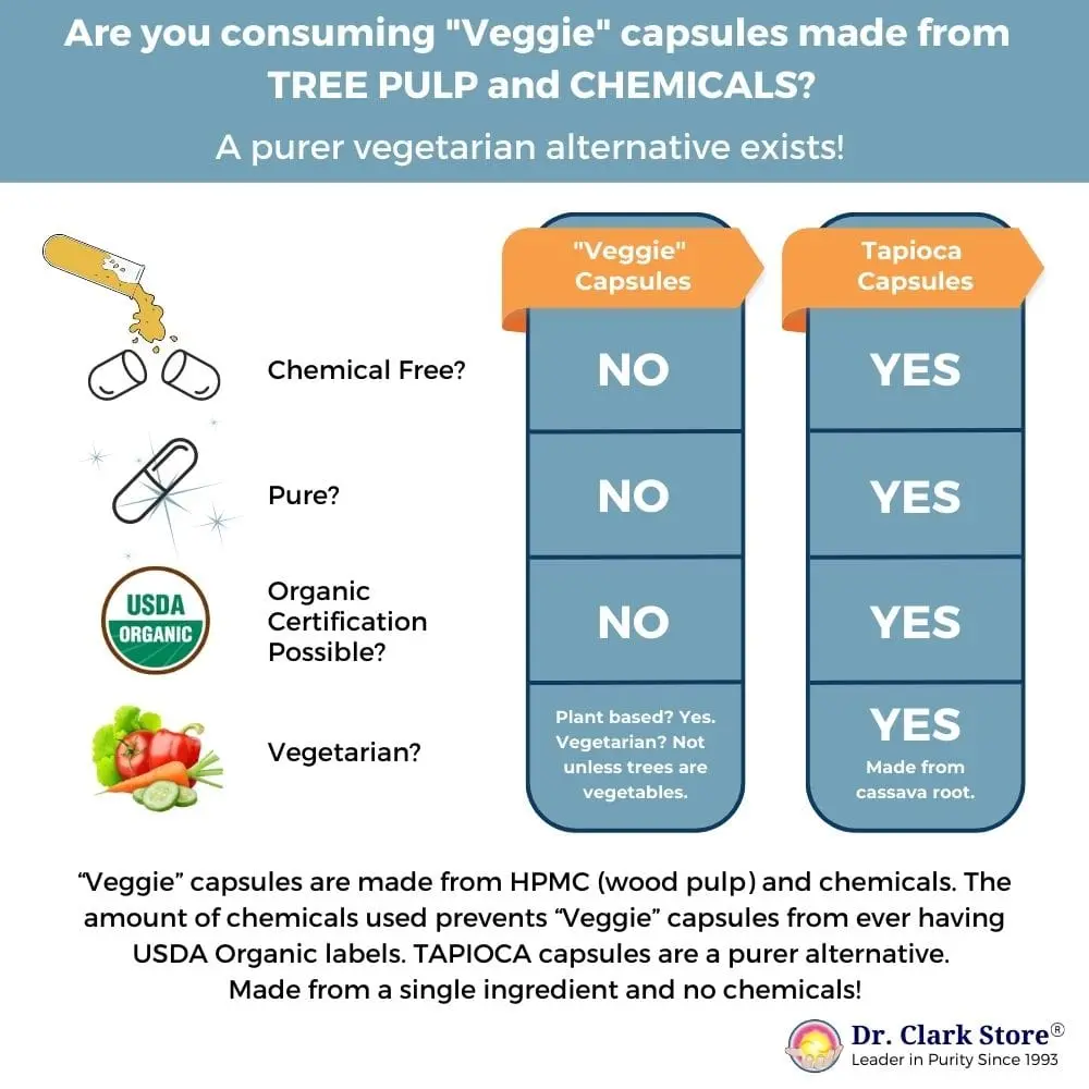 Dr. Hulda Clark Kidney Health Protocol - Vegetarian - Image 6