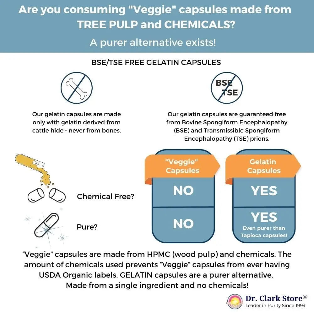 Liver Health Protocol by Dr. Hulda Clark - Image 6